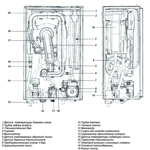 Настенный конденсационный котел Federica Bugatti 35 COND B VARME