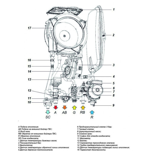 Настенный конденсационный котел Federica Bugatti 42 COND B VARME