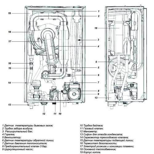 Настенный конденсационный котел Federica Bugatti 25 COND B VARME