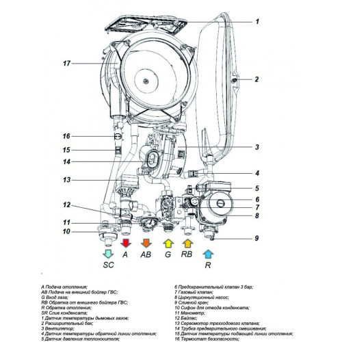 Настенный конденсационный котел Federica Bugatti 25 COND B VARME